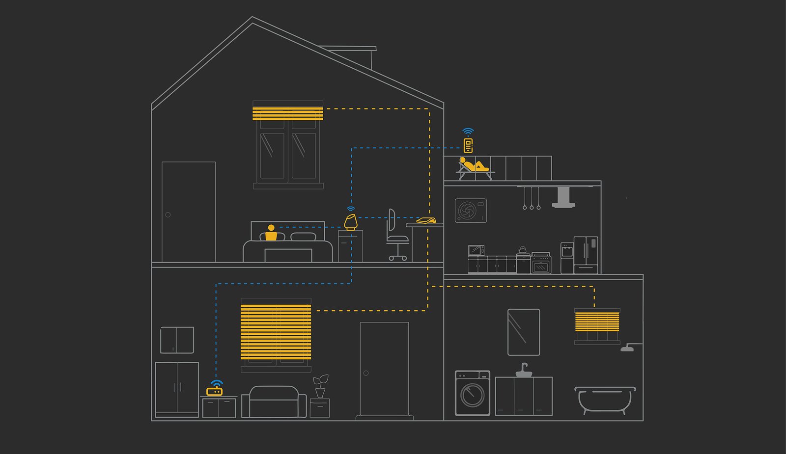 Felton Motorize Blinds https://feltonblinds.com.my/felton-motorize-blinds/ Felton Indonesia